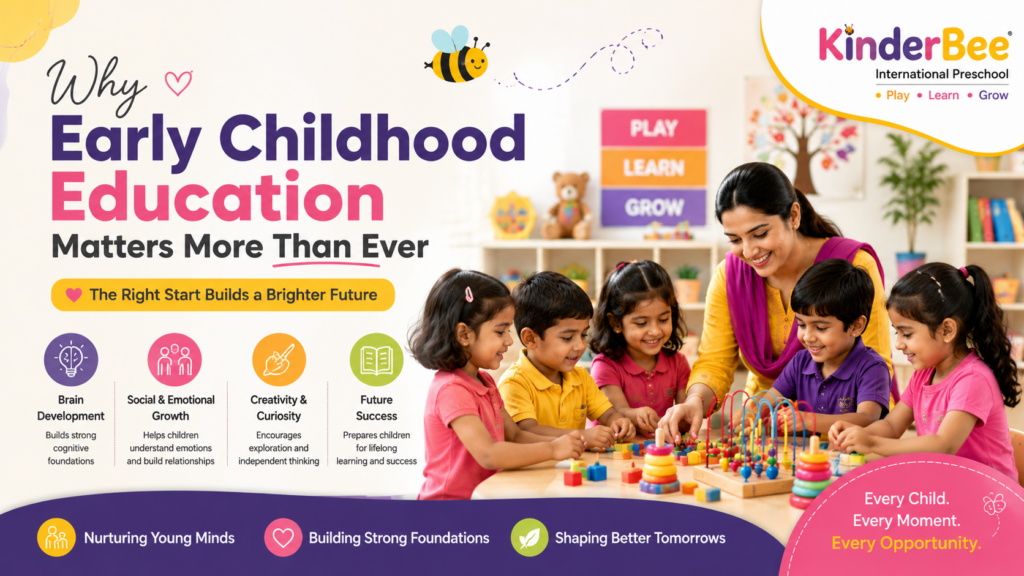 Why Early Childhood Education Matters More Than Ever | KinderBee Schools